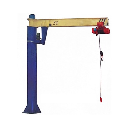 জিবি ক্র্যানের ধরন