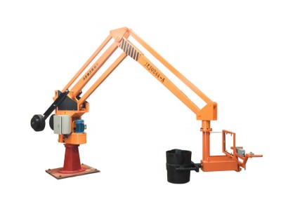 ম্যানিপুলার হাত এবং হাতের কিছু কাজ ফাংশন অনুসরণ করতে পারে